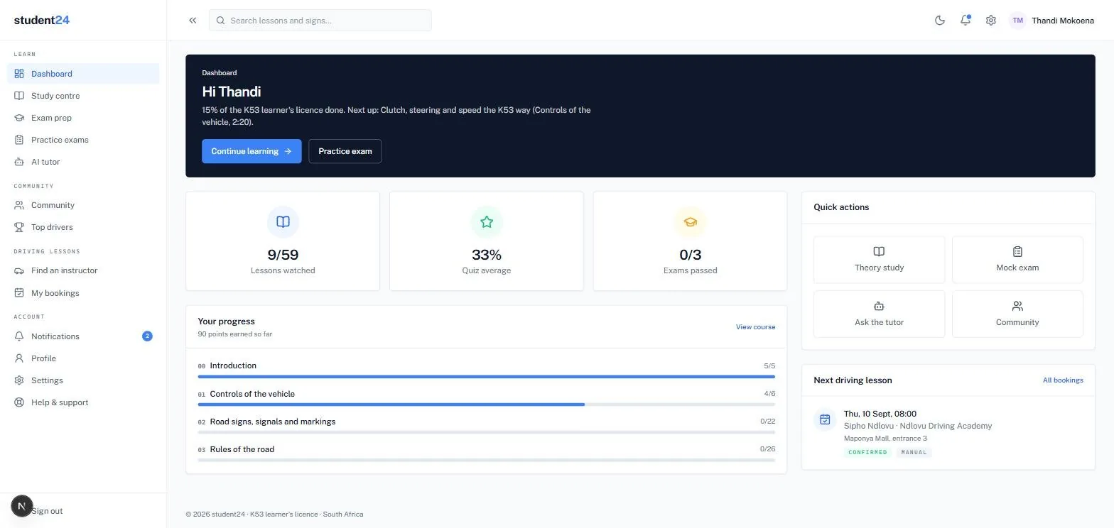 The student24 dashboard: progress through the K53 course
