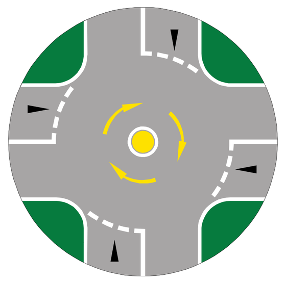 Mini-circle