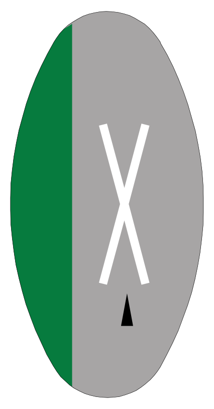 Railway crossing ahead